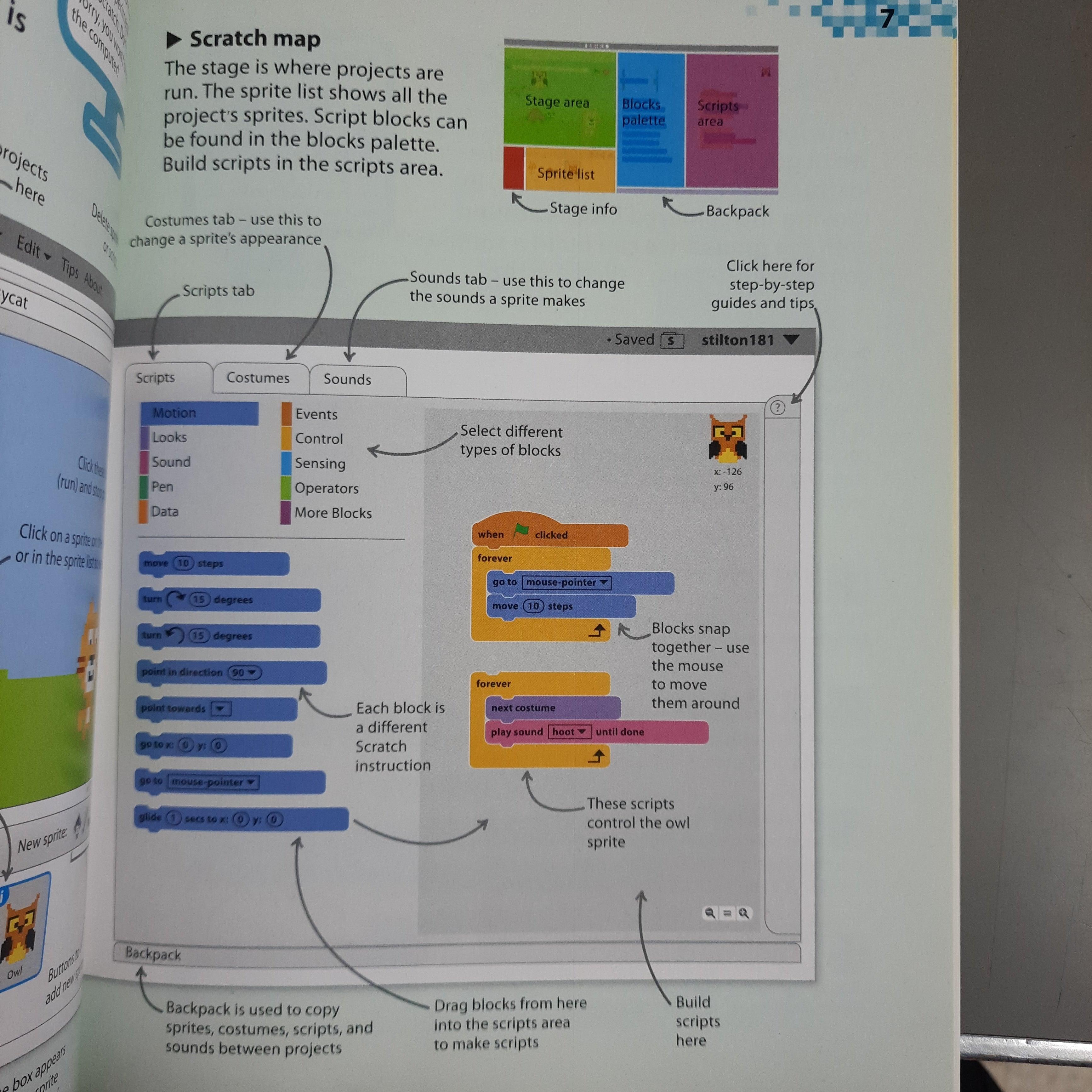 Everything I Need To Know For School KS1 - Computer Coding Made Easy Workbook - Level1 - Spectrawide Bookstore