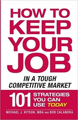 How To Keep Your Job in a Tough Competitive Market 101 Strategies You Can Use Today - Spectrawide Bookstore