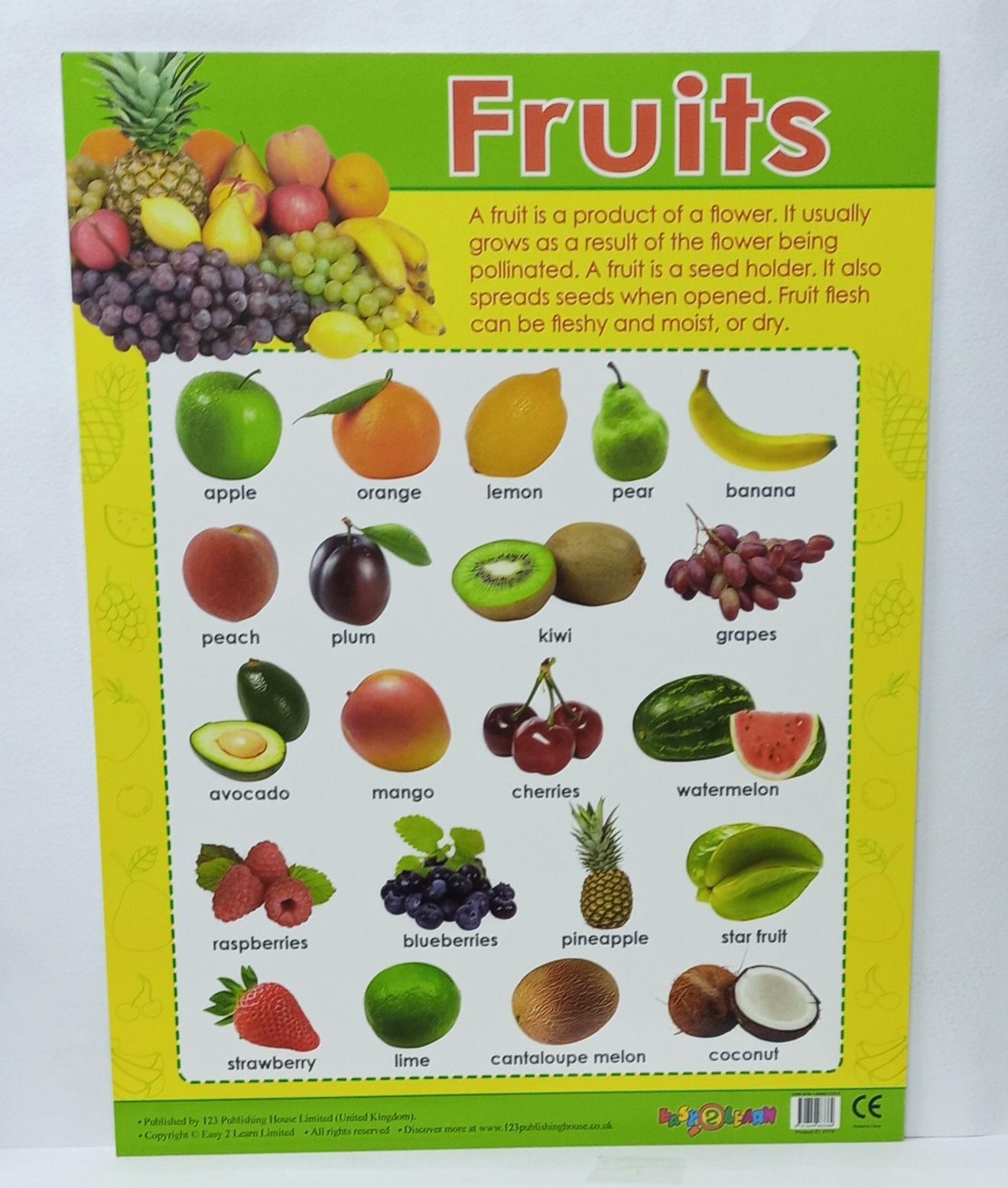 Healthiest Fruits Graph