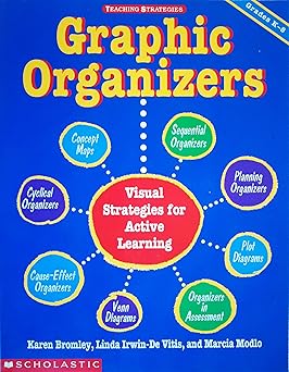 Graphic Organizers - هندسة معمارية منازل سكنية
