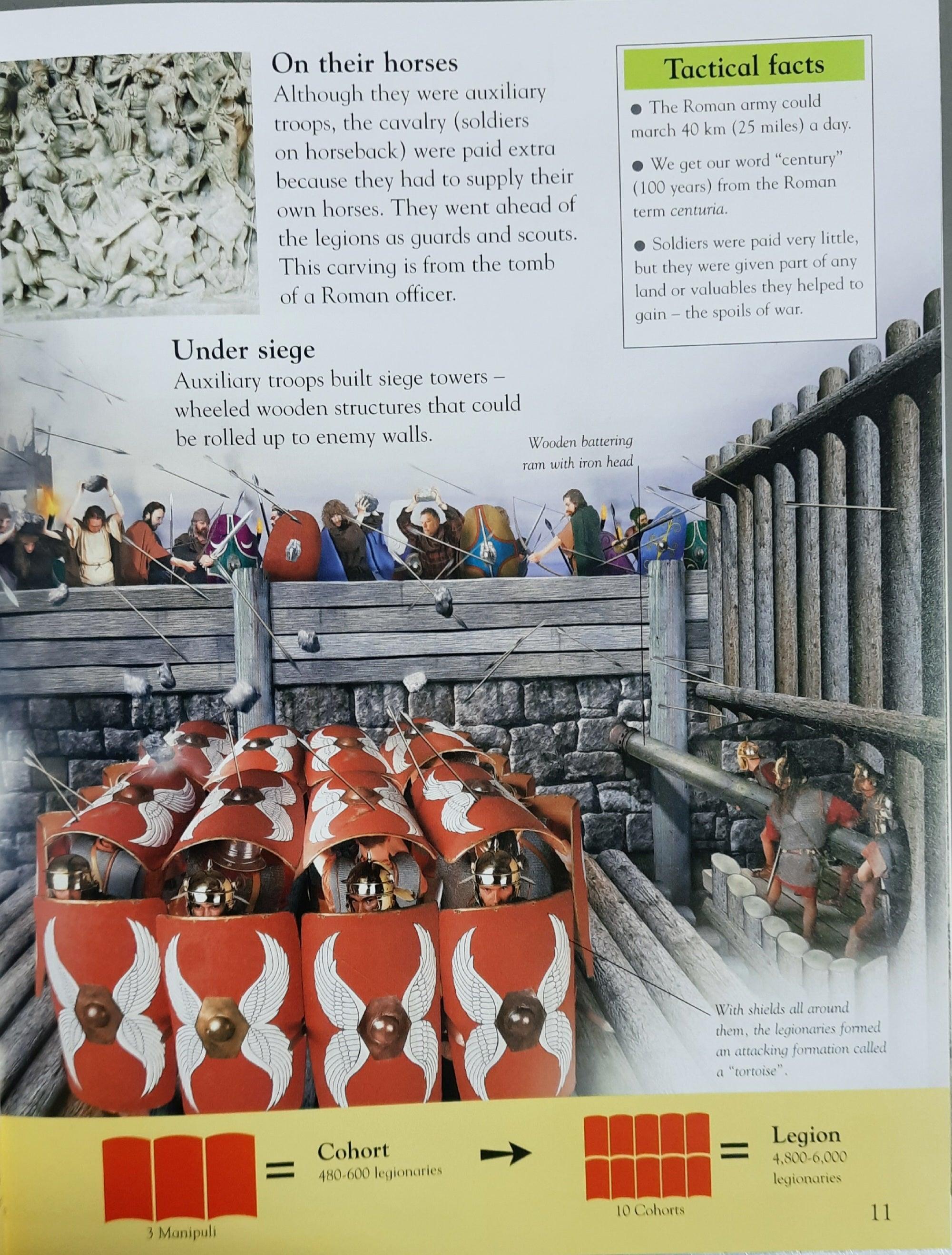 Everything I Need To Know For School KS1 - Ancient Rome - Level1 - Age 5-7 - Spectrawide Bookstore