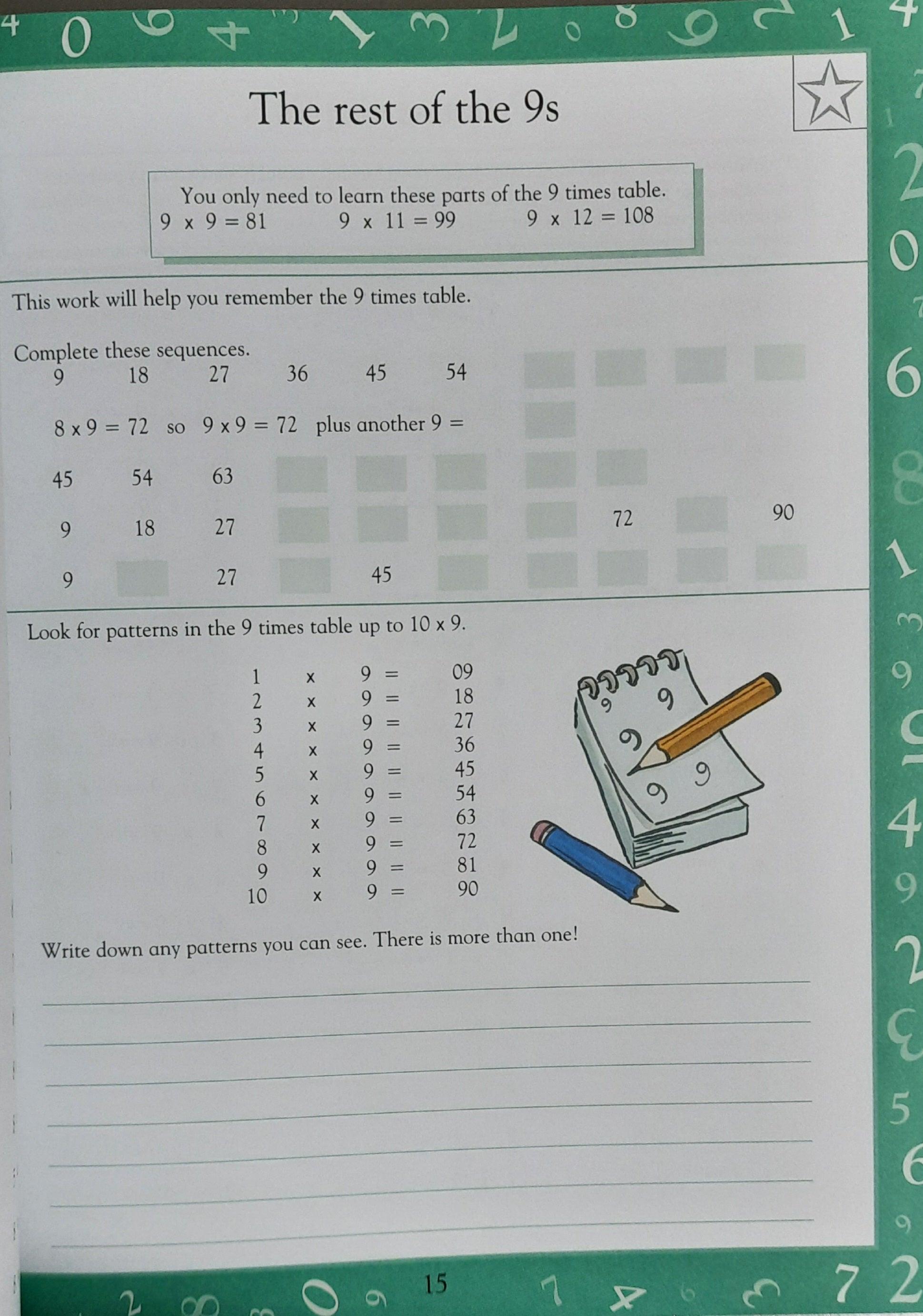 Everything I Need To Know For School KS2 - Times Table Made Easy workbook - Level2 - Age 7-9 - Spectrawide Bookstore