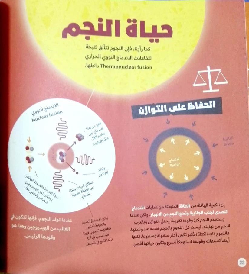 البروفيسور آستروكات المغامرة الذرية - البروفيسور أستروكات الذرية المغامرة