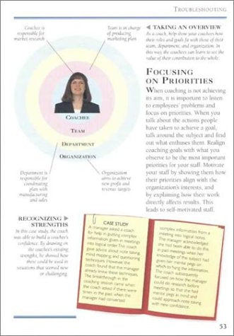 Essential Managers: Coaching Successfully