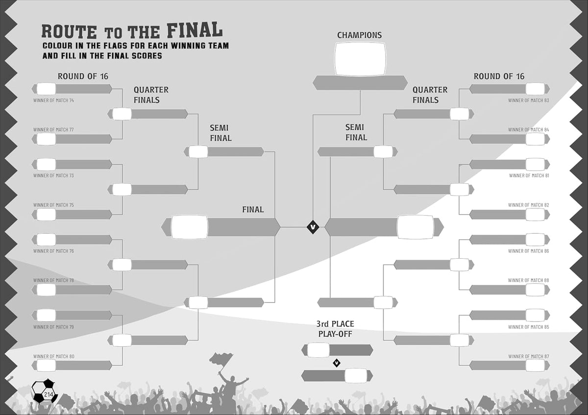 Football World Cup 2026