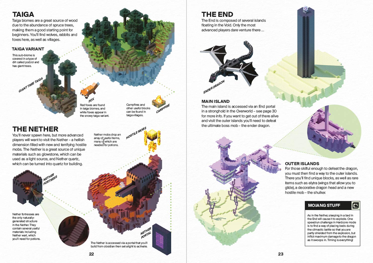 Minecraft Guide To: Survival - دليل Minecraft: النجاة