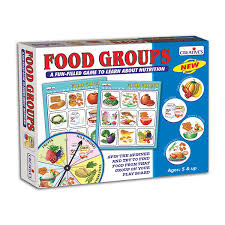 Food Groups - A Fun Filled Game to Learn About Nutrition