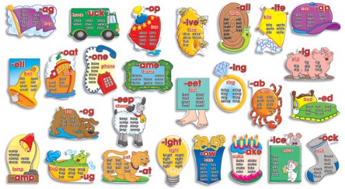 Word Families Word Banks Big Bulletin Board