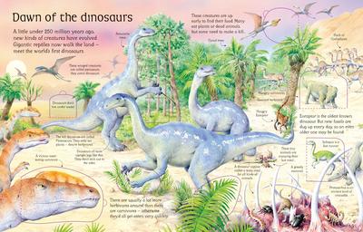 USBORNE - انظر بالداخل - كيف تعمل الأشياء