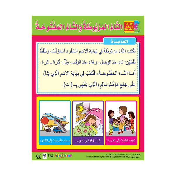 Arabic 25 - The Closed ta' and Open ta' تكبير التاء المربوطة والتاء المفتوحة - لوحة تعليمية باللغة العربية