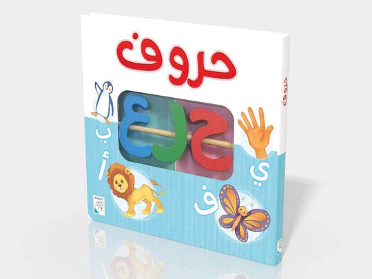 وجوه الديناصورات - وجوه الديناصورات