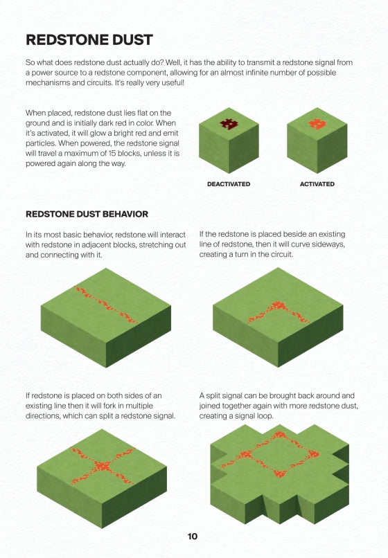 Minecraft Guide To: Redstone - دليل ماينكرافت إلى: الريدستون