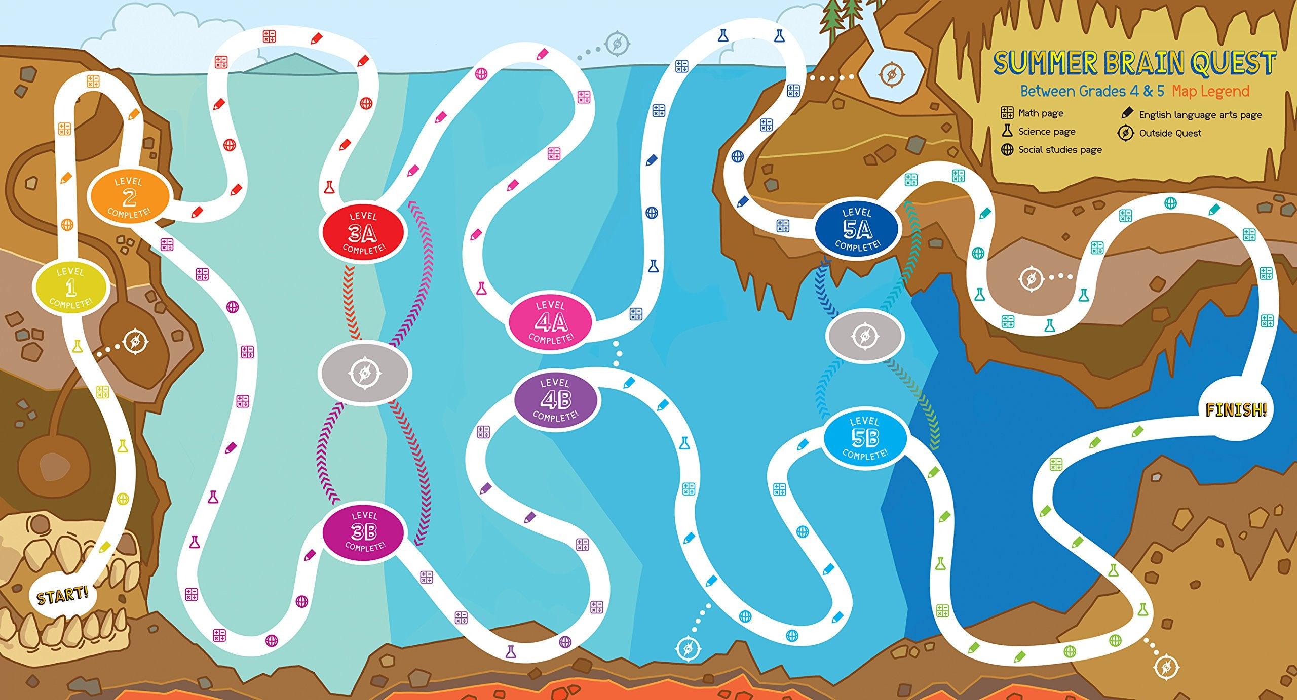Summer Brain Quest: Between Grades 4 & 5 - Spectrawide Bookstore