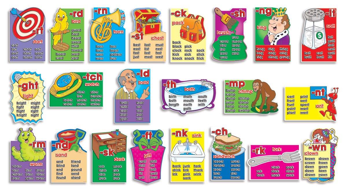 Ending Blends Word Banks Bulletin Board - Spectrawide Bookstore