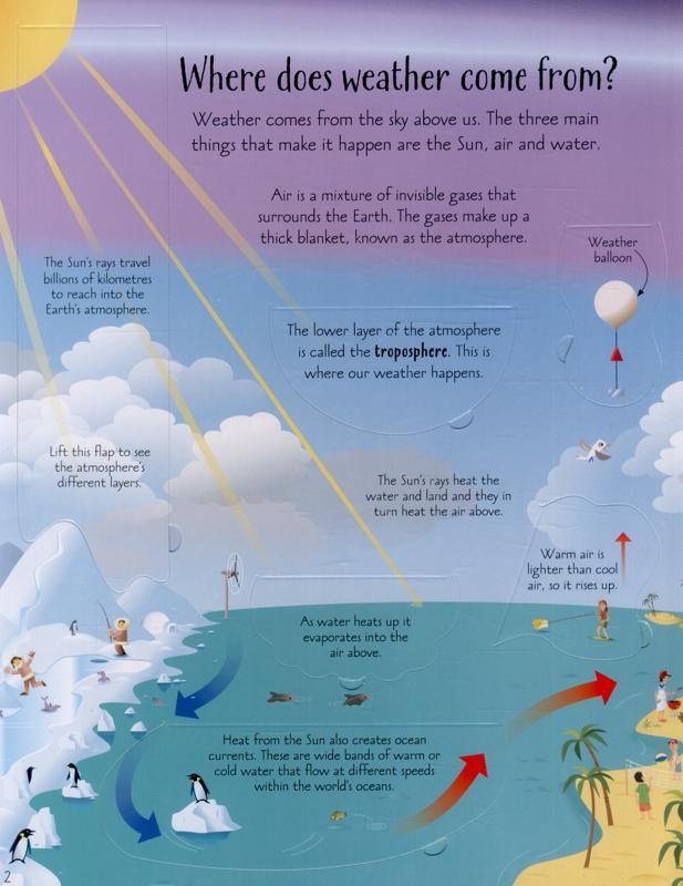 USBORNE - See inside - Weather and Climate - Spectrawide Bookstore