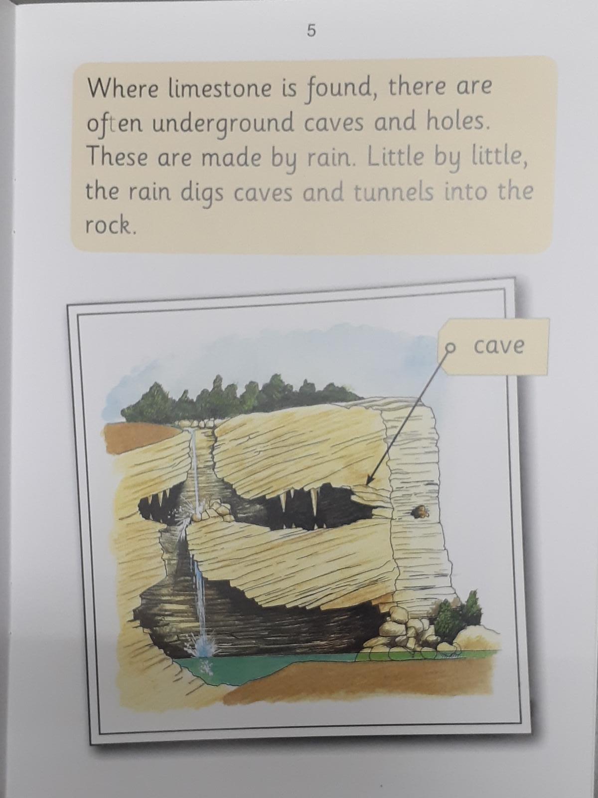 Jolly Phonics - Underground (Nonfiction) - Spectrawide Bookstore