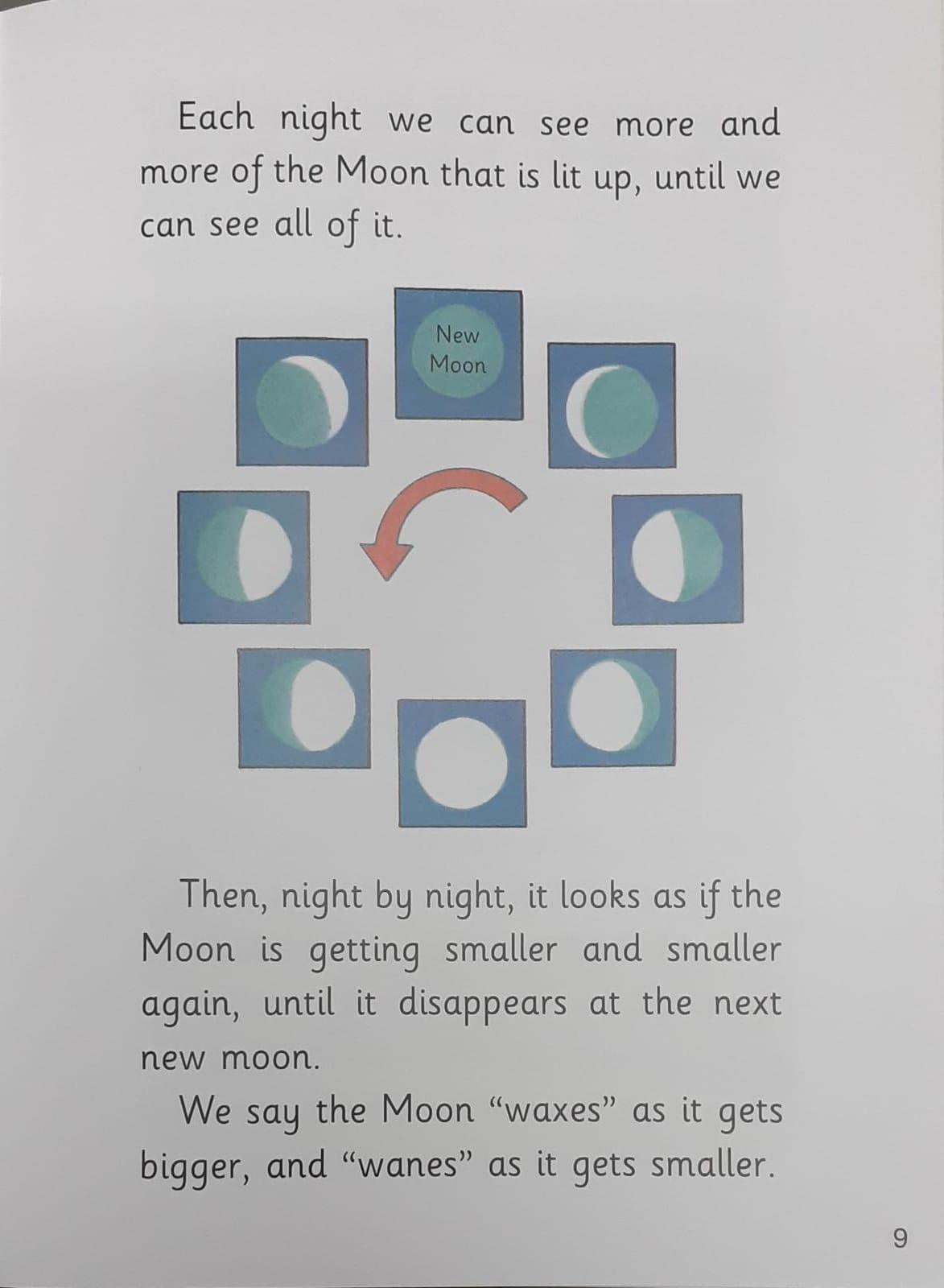 Jolly Phonics - The Moon - Spectrawide Bookstore