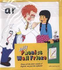 Jolly Phonics Wall Frieze - Spectrawide Bookstore