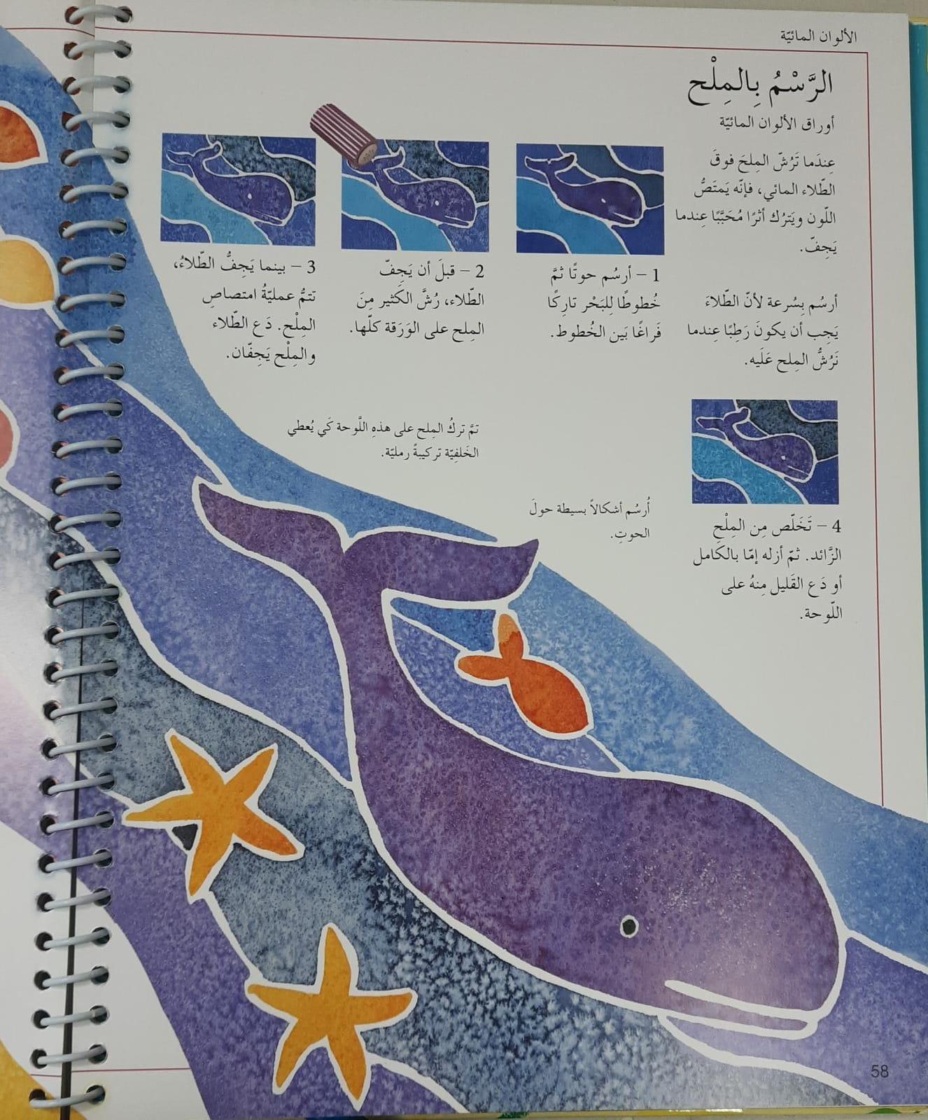 المهارات التطبيقية في الفنون الجميلة - Applied Skills In Fine Arts - Spectrawide Bookstore