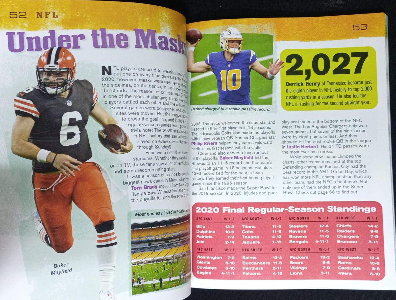 Scholastic Year in Sports 2022 - Spectrawide Bookstore