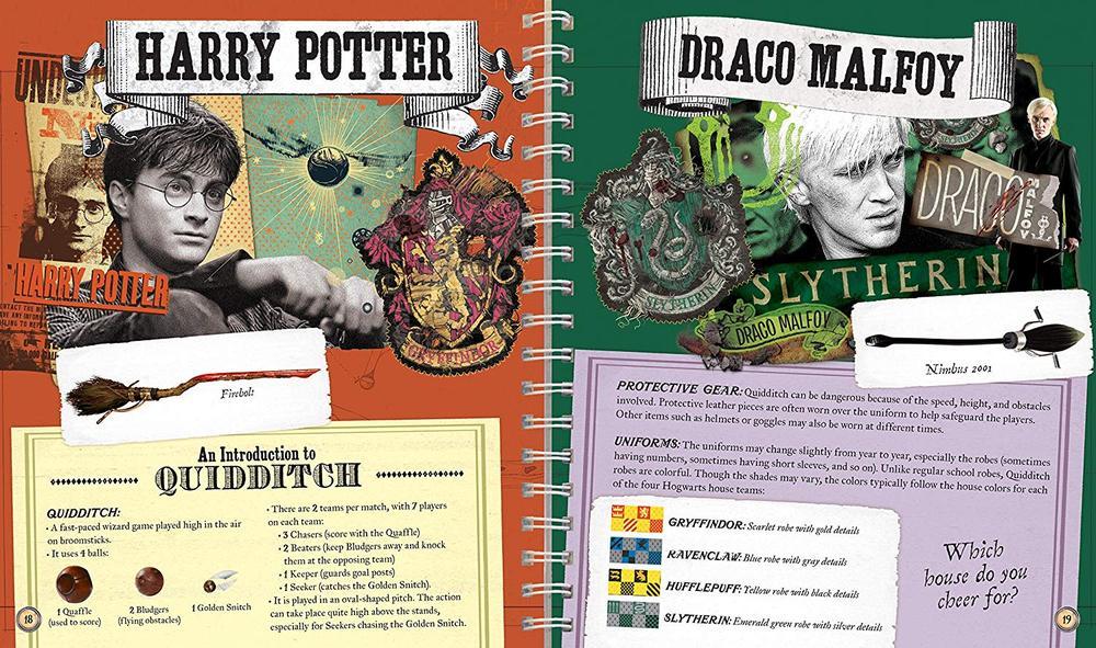 Harry Potter - PAPER FLYERS - BUILD & FLY 11 Creatures & Characters from the Harry Potter Films - KLUTZ - Spectrawide Bookstore