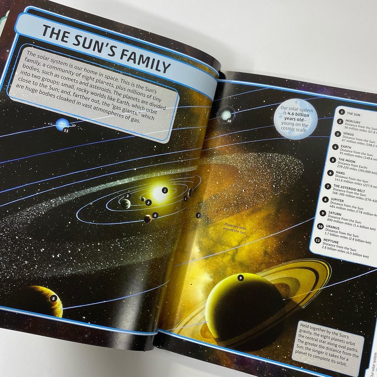 DK Space - Visual Encyclopedia - Spectrawide Bookstore