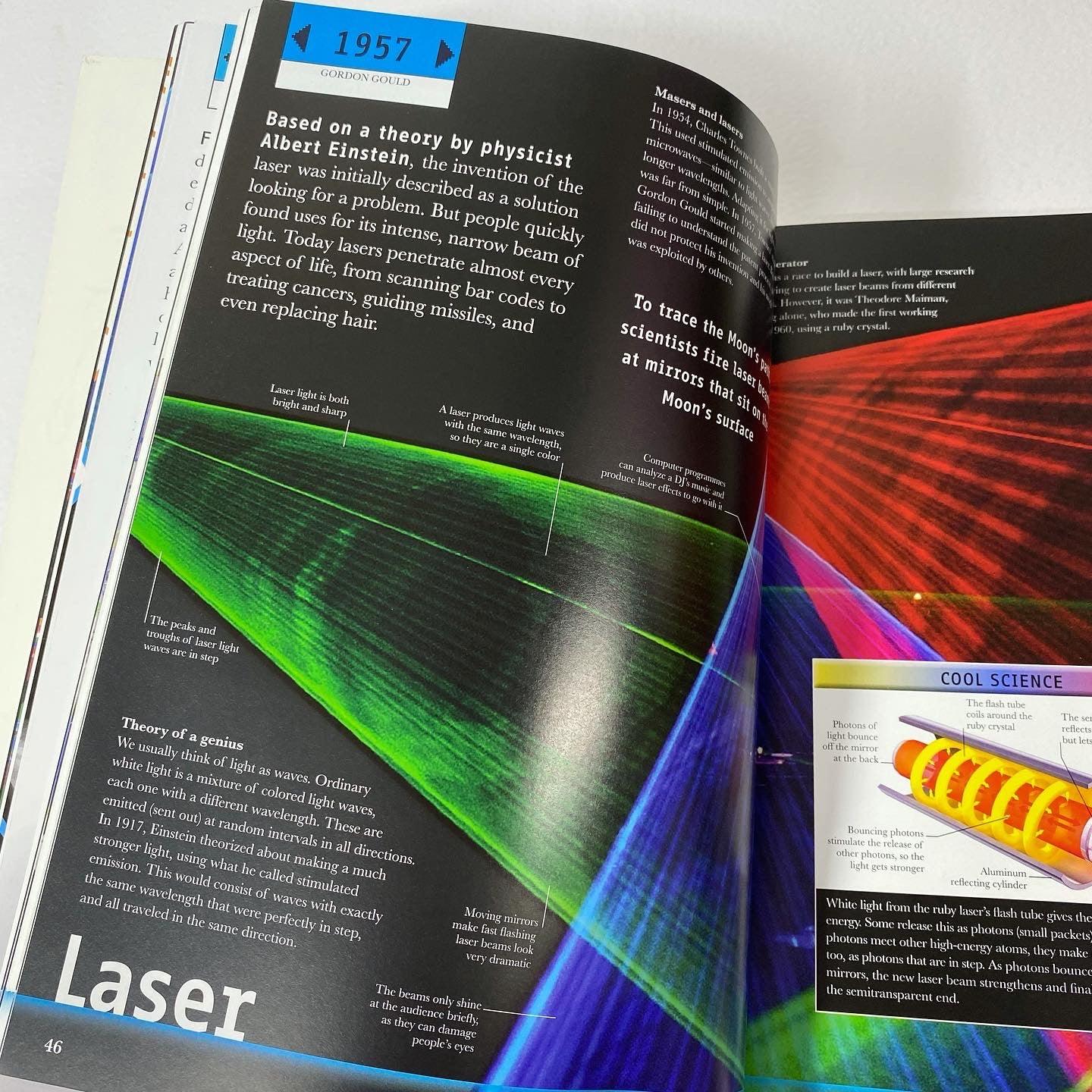 DK - Ideas that changed the World - Spectrawide Bookstore