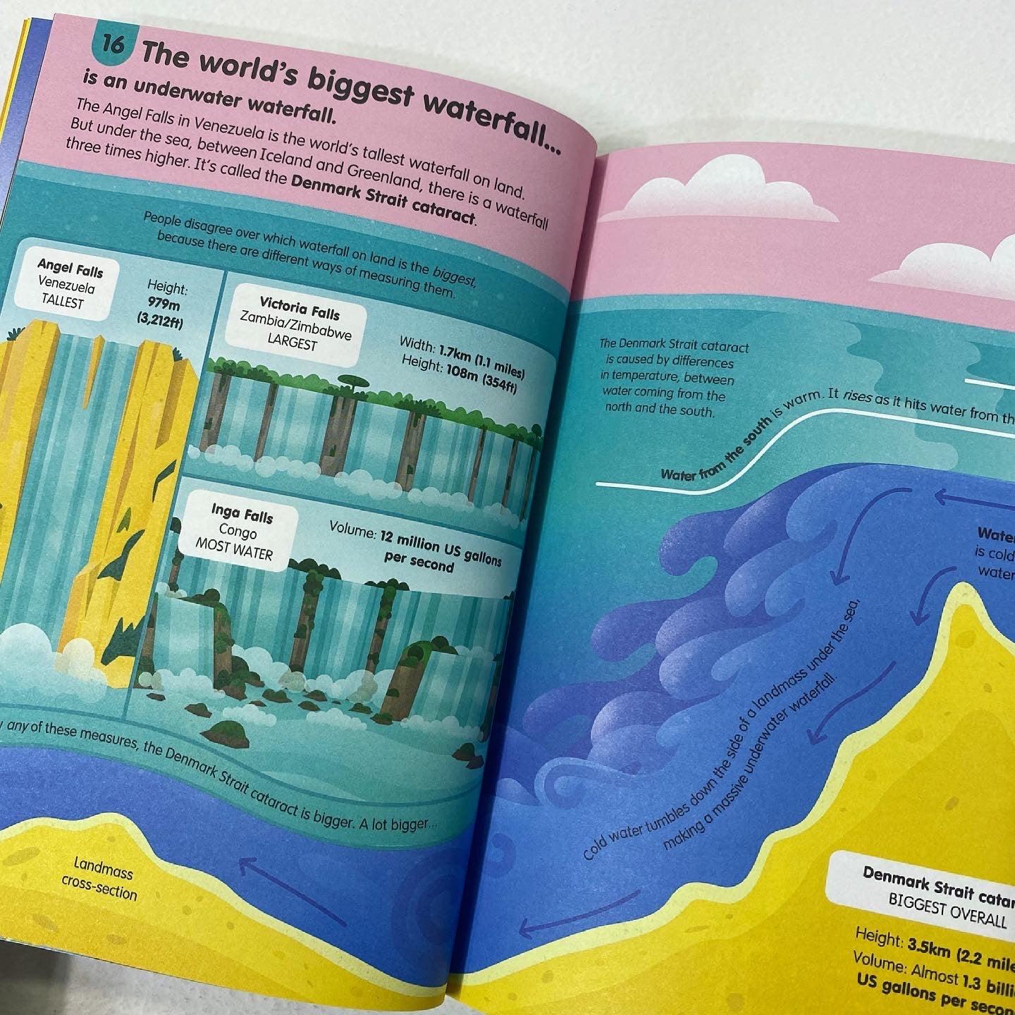 Usborne - 100 Things to Know About Planet Earth HB - Spectrawide Bookstore