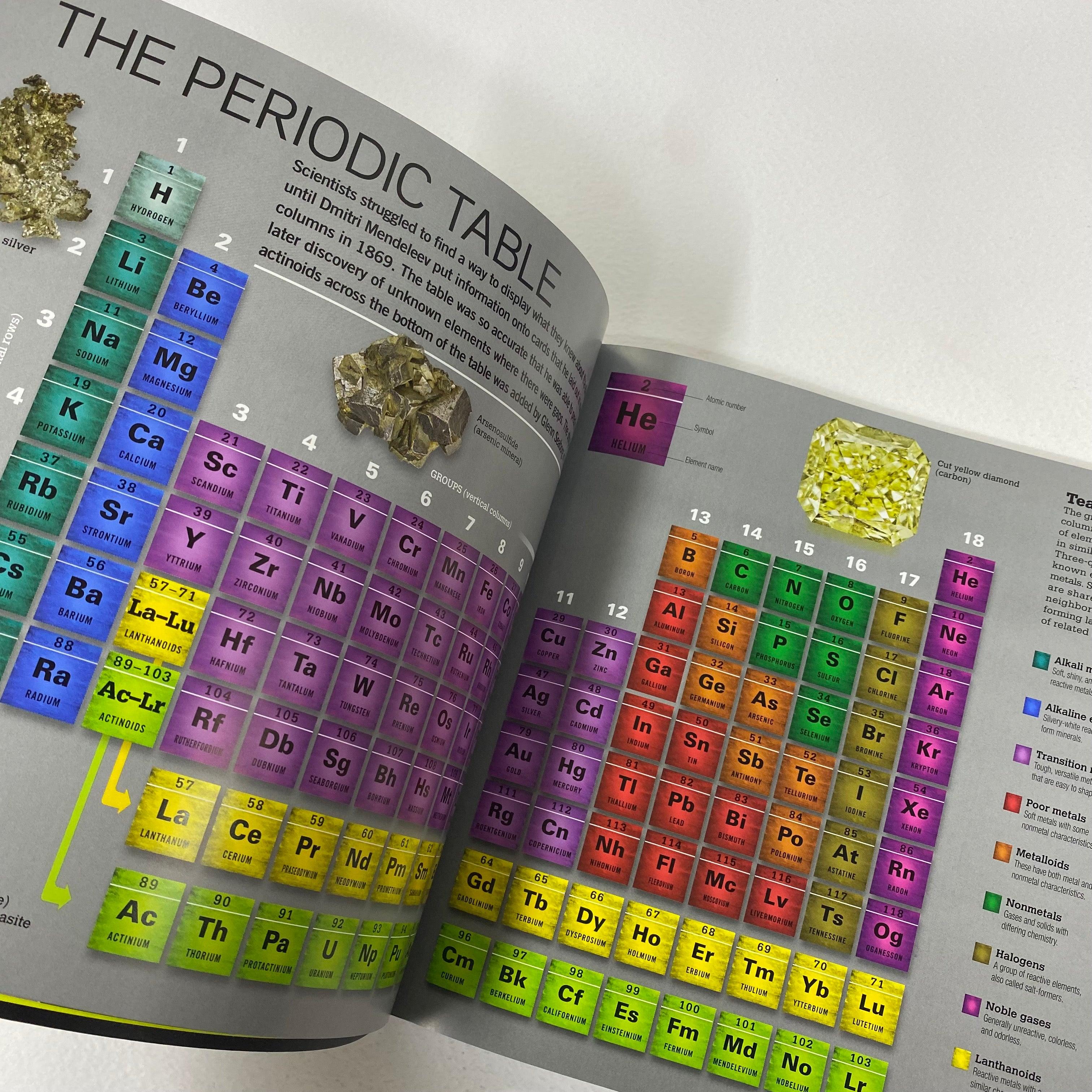 The Periodic Table - Spectrawide Bookstore