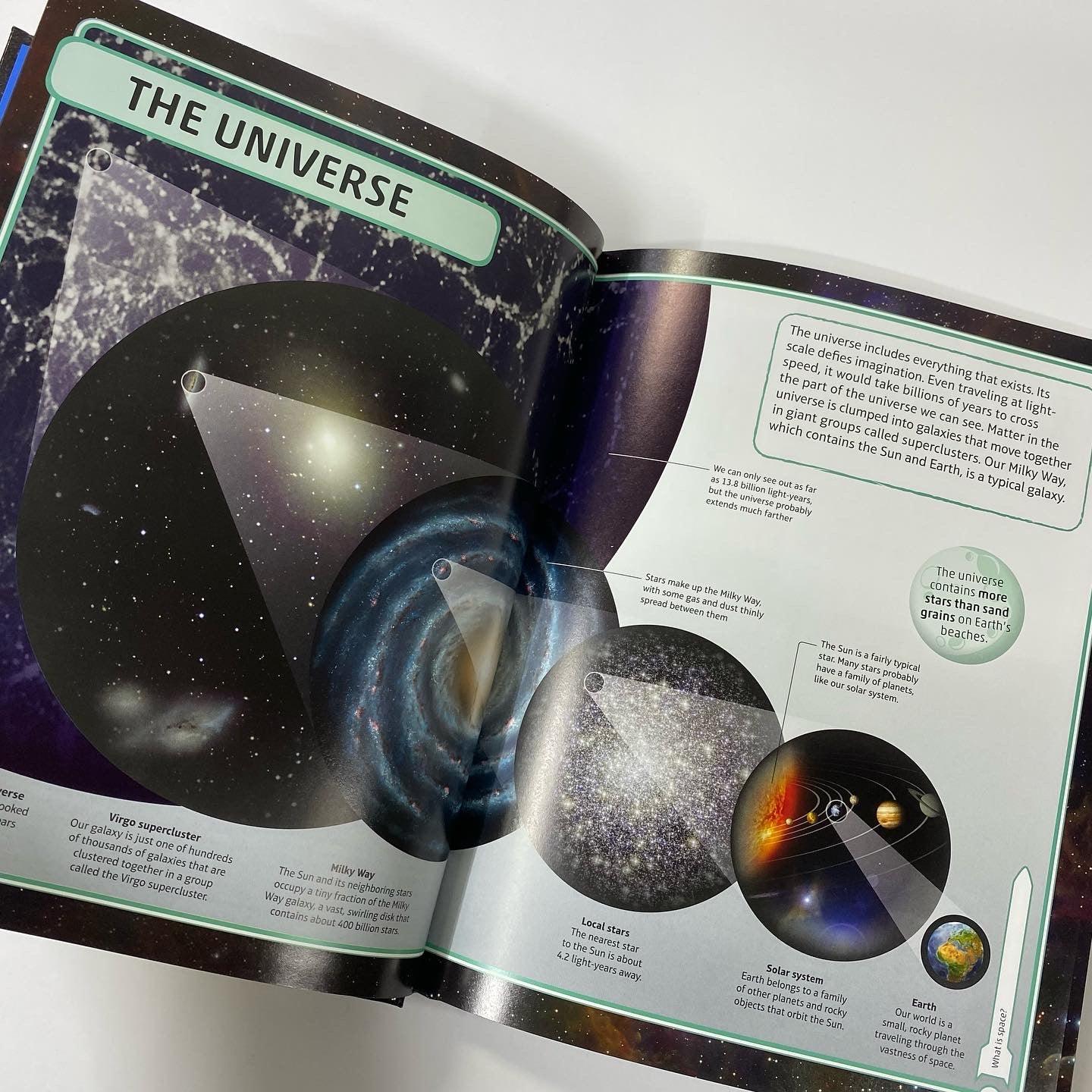 DK Space - Visual Encyclopedia - Spectrawide Bookstore